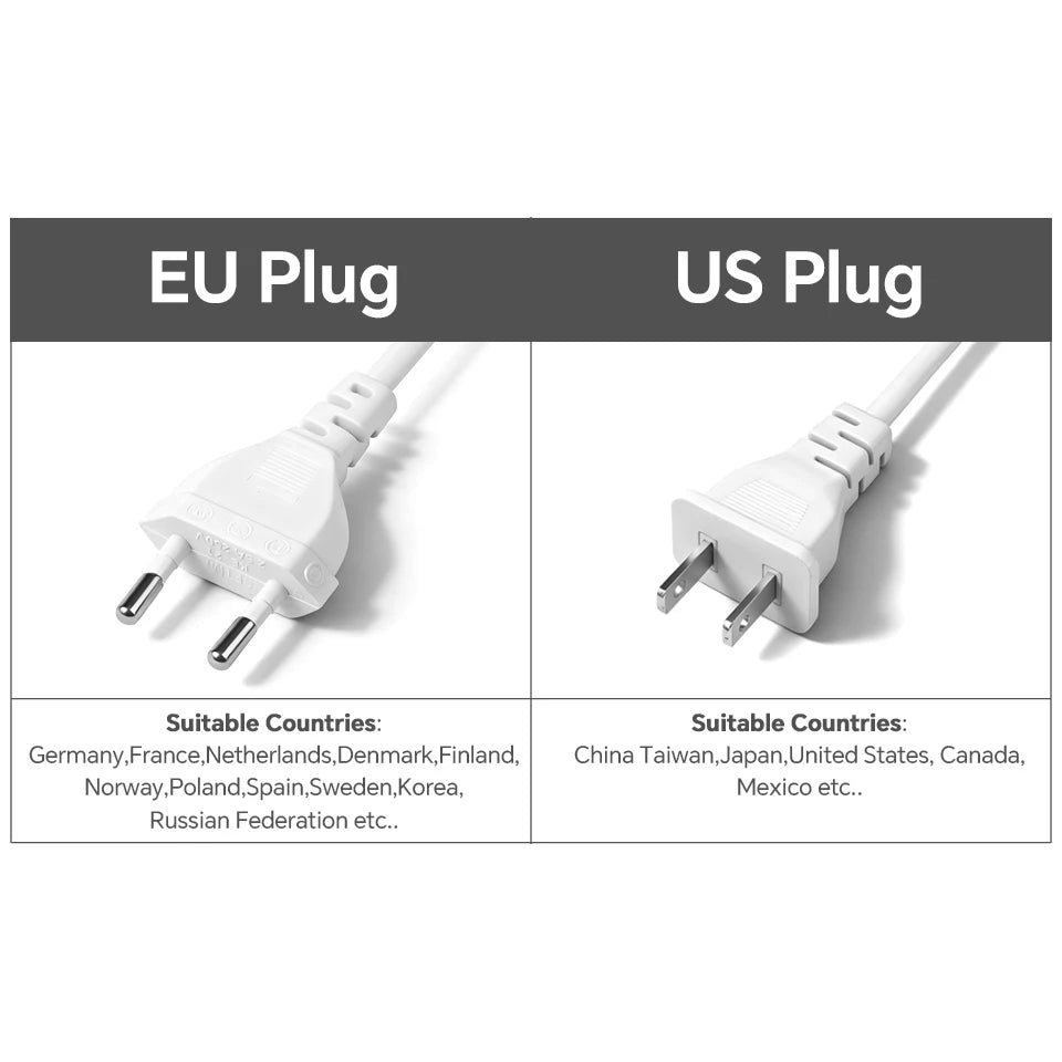 Waterproof Best Under Cabinet Light Kitchen COB LED Light with Button Switch Cord 220V 110V EU / US Plug Strip Lamp for cocina
